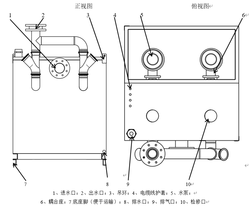 污水提升设备结构图.png