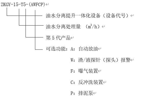 型号说明.png