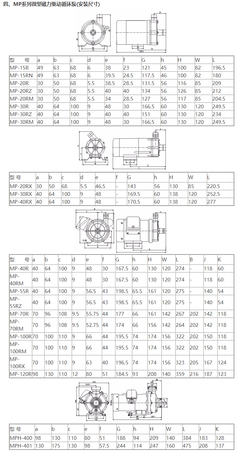 MP系列微型磁力驱动循环泵