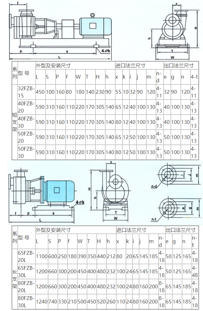 FZB系列氟塑料自吸泵安装尺寸