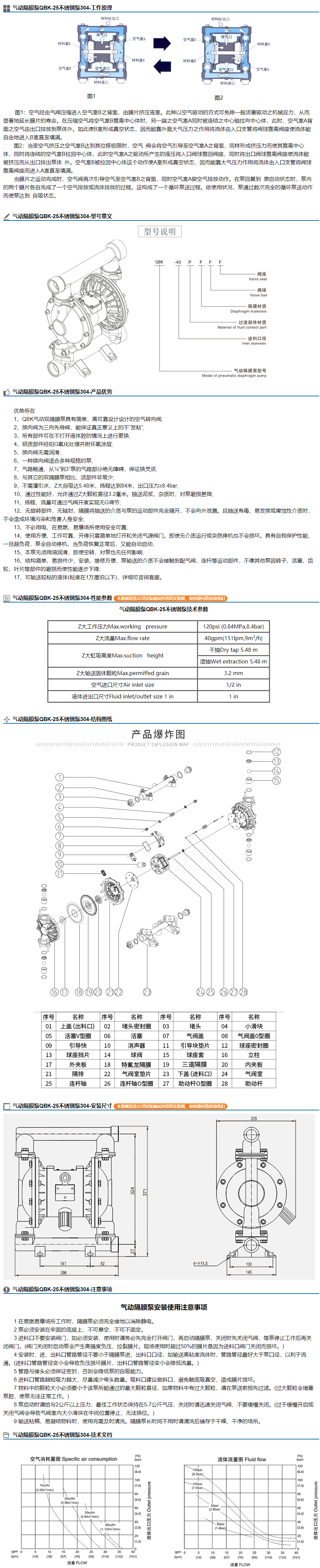 气动隔膜泵QBK-25不锈钢泵304