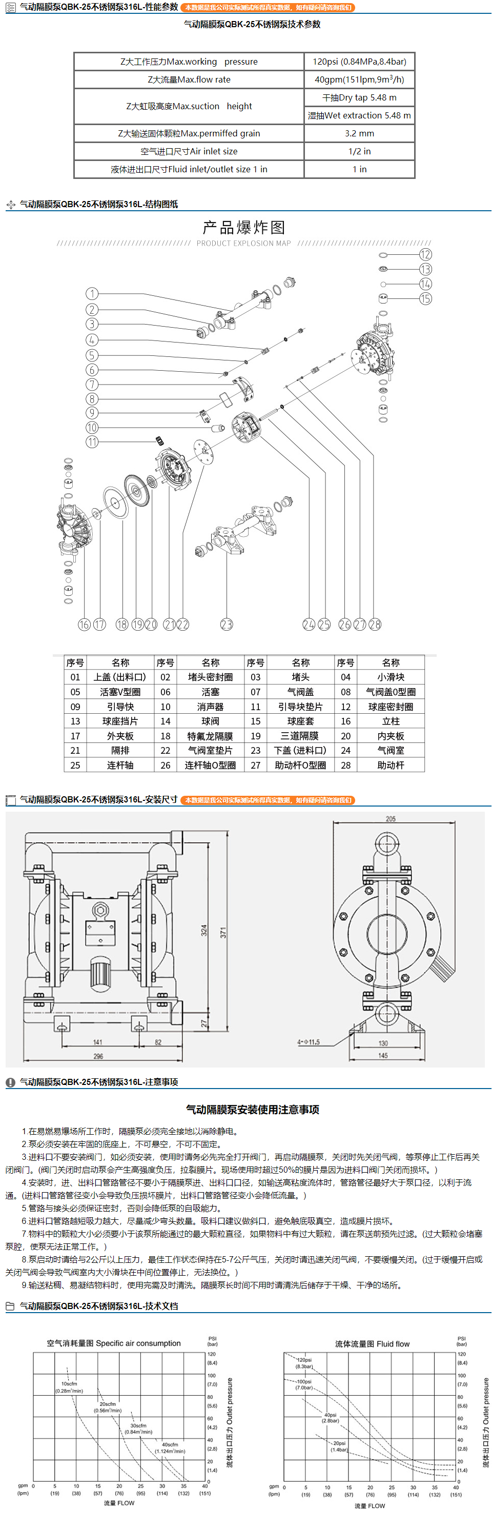 气动隔膜泵QBK-25不锈钢泵316L