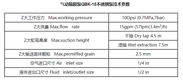 气动隔膜泵QBK-15不锈钢泵316L