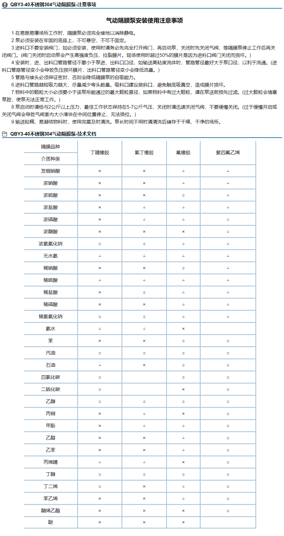 QBY3-40不锈钢304气动隔膜泵