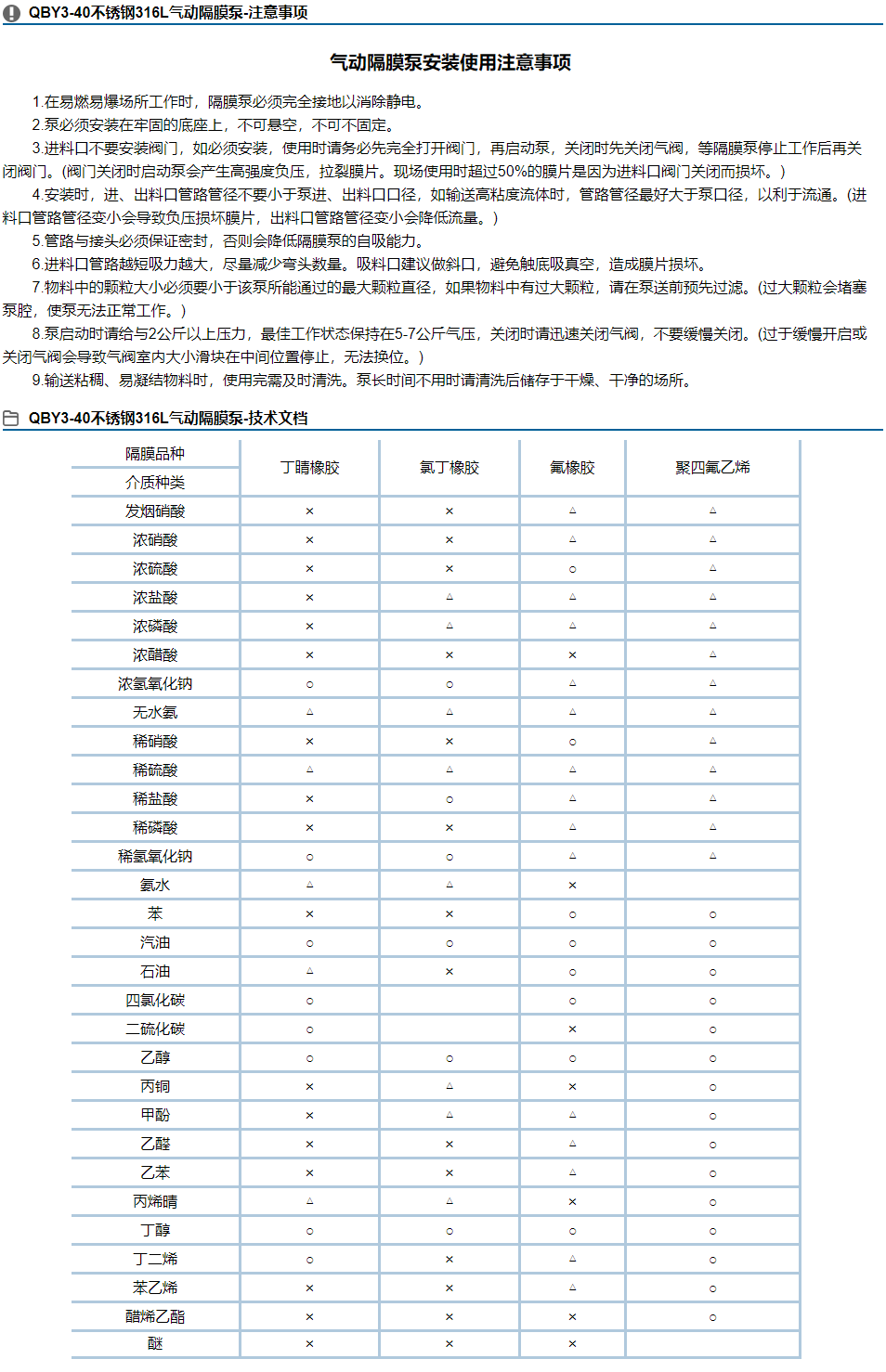 QBY3-40不锈钢316L气动隔膜泵