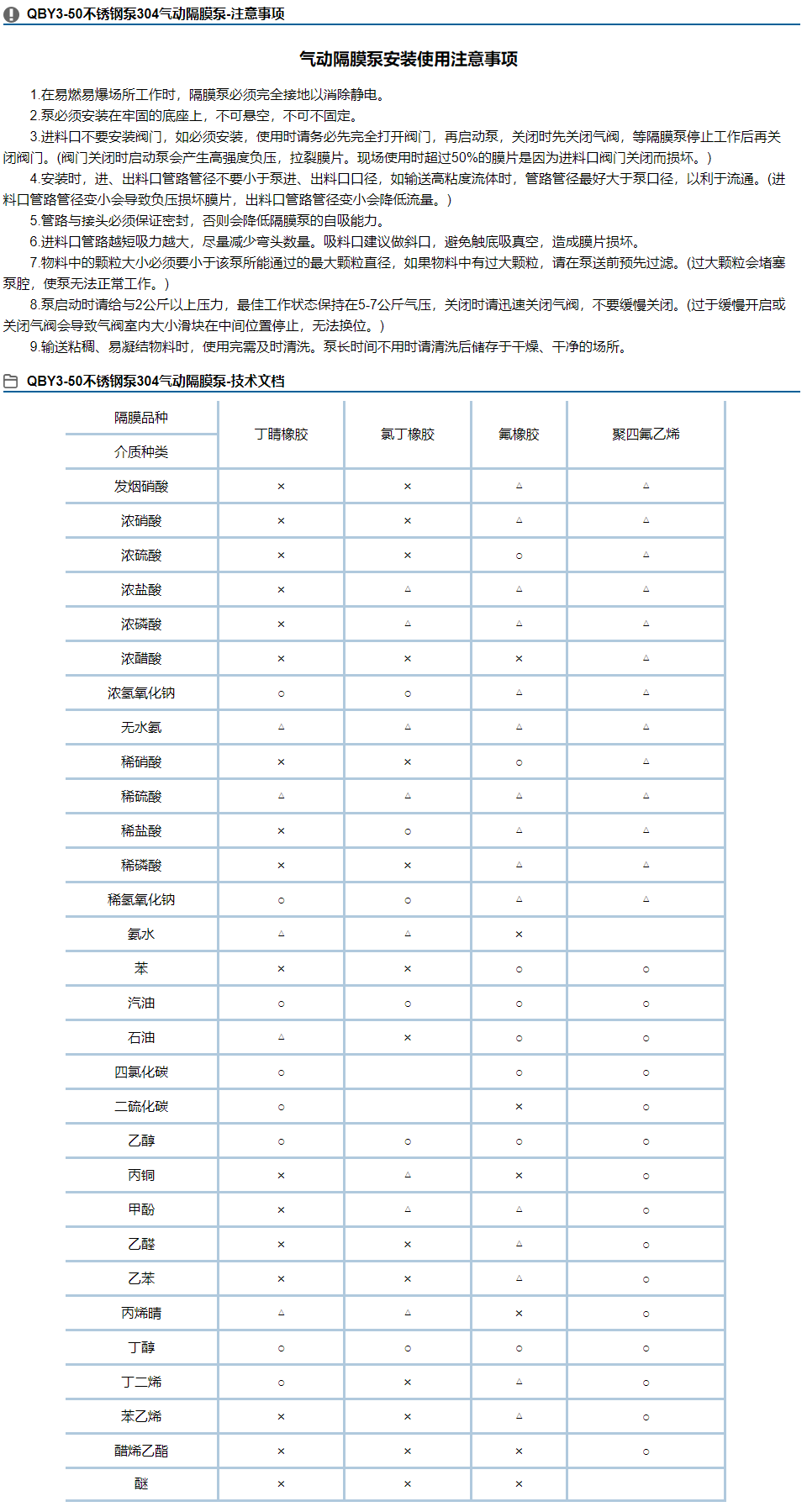 QBY3-50不锈钢泵304气动隔膜泵