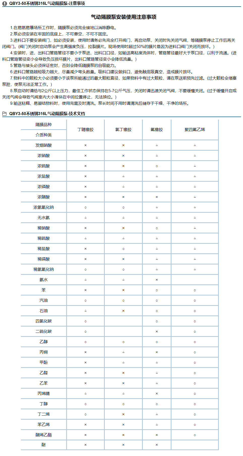 QBY3-50不锈钢316L气动隔膜泵